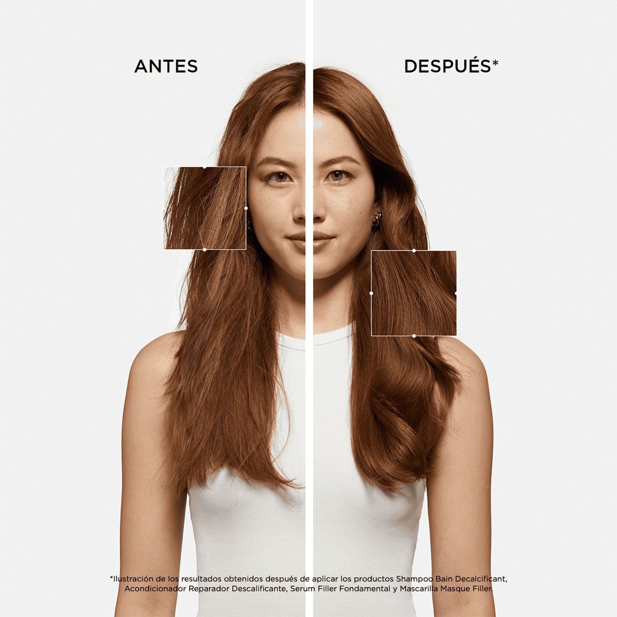  antes y despues de usar la gama premiere de kerastase